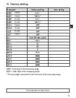 Preview for 13 page of IFM Electronic efector 300 SV Series Operating Instructions Manual