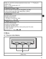 Предварительный просмотр 15 страницы IFM Electronic Efector 300 Operating Instructions Manual