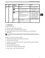 Предварительный просмотр 9 страницы IFM Electronic Efector 400 RM30 Series Device Manual