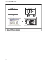 Предварительный просмотр 18 страницы IFM Electronic Efector 400 RM30 Series Device Manual