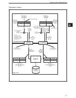 Предварительный просмотр 21 страницы IFM Electronic Efector 400 RM30 Series Device Manual