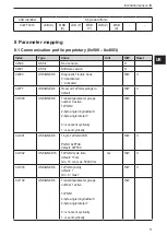 Предварительный просмотр 11 страницы IFM Electronic efector 410 JN2300 Device Manual