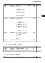 Предварительный просмотр 15 страницы IFM Electronic efector 410 JN2300 Device Manual