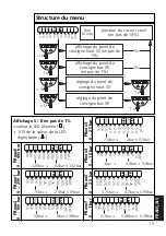 Preview for 19 page of IFM Electronic efector 500 PB5 1 Series Operating Instructions Manual