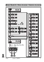 Предварительный просмотр 3 страницы IFM Electronic efector 500 PF20 Operating Instructions Manual