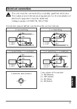 Предварительный просмотр 24 страницы IFM Electronic efector 500 PF20 Operating Instructions Manual