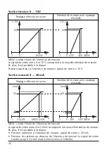 Предварительный просмотр 45 страницы IFM Electronic efector 500 PF20 Operating Instructions Manual