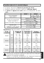 Preview for 34 page of IFM Electronic EFECTOR 500 PI26 Operating Instructions Manual