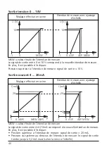 Предварительный просмотр 45 страницы IFM Electronic EFECTOR 500 PI26 Operating Instructions Manual