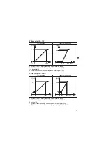 Предварительный просмотр 7 страницы IFM Electronic Efector 500 PN20 Series Operating Instructions Manual