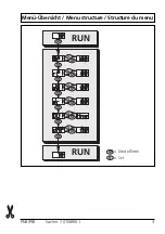 Preview for 3 page of IFM Electronic Efector 500 PN3 Operating Instructions Manual