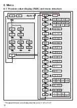 Предварительный просмотр 12 страницы IFM Electronic efector 600 TN21 Series Operating Instructions Manual