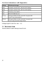 Предварительный просмотр 18 страницы IFM Electronic efector 600 TN21 Series Operating Instructions Manual