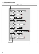 Предварительный просмотр 14 страницы IFM Electronic EFECTOR 600 TW20 Series Operating Instructions Manual