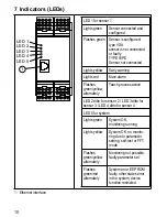 Preview for 10 page of IFM Electronic efector 800 VSE100 Operating Instructions Manual