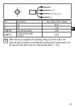 Preview for 23 page of IFM Electronic efector160 LR7000 Operating Instructions Manual