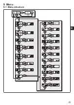 Preview for 25 page of IFM Electronic efector160 LR7000 Operating Instructions Manual