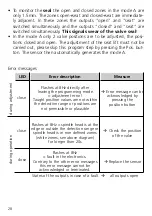 Preview for 28 page of IFM Electronic efector180 IX50 Manual