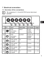 Preview for 9 page of IFM Electronic efector250 E2M250 Operating Instructions Manual