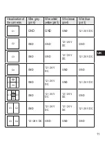 Preview for 11 page of IFM Electronic efector250 E2M250 Operating Instructions Manual