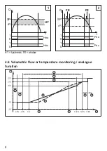 Предварительный просмотр 8 страницы IFM Electronic efector300 SD5000 Operating Instructions Manual