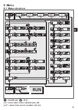 Предварительный просмотр 13 страницы IFM Electronic efector300 SD6001 Operating Instructions Manual