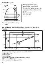 Предварительный просмотр 8 страницы IFM Electronic efector300 SD6050 Operating Instructions Manual