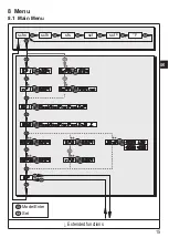 Предварительный просмотр 15 страницы IFM Electronic efector300 SD6101 Operating Instructions Manual