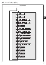 Предварительный просмотр 17 страницы IFM Electronic efector300 SD6101 Operating Instructions Manual