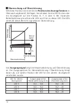 Preview for 14 page of IFM Electronic efector300 SI1004 Operating Instructions Manual