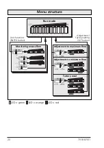 Preview for 19 page of IFM Electronic efector300 SI1004 Operating Instructions Manual