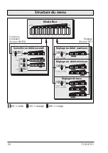 Preview for 34 page of IFM Electronic efector300 SI1004 Operating Instructions Manual