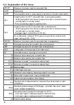 Preview for 18 page of IFM Electronic efector300 SM8000 Operating Instructions Manual