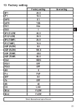 Preview for 31 page of IFM Electronic efector300 SM8000 Operating Instructions Manual