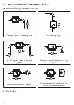 Предварительный просмотр 10 страницы IFM Electronic efector300 SU9004 Operating Instructions Manual