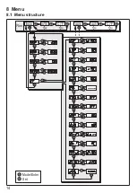 Предварительный просмотр 14 страницы IFM Electronic efector300 SU9004 Operating Instructions Manual