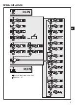 Preview for 3 page of IFM Electronic Efector500 PF2058 Operating Instructions Manual