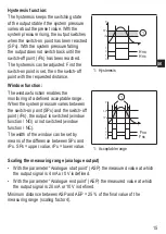 Preview for 15 page of IFM Electronic Efector500 PF2058 Operating Instructions Manual