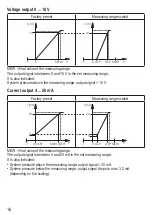 Preview for 16 page of IFM Electronic Efector500 PF2058 Operating Instructions Manual