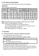 Предварительный просмотр 4 страницы IFM Electronic efectro 500 Operating Instructions Manual