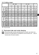 Предварительный просмотр 15 страницы IFM Electronic efectro 500 Operating Instructions Manual