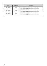 Preview for 10 page of IFM Electronic efectror190 DTE100 Device Manual Supplement