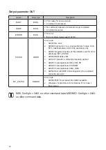 Preview for 14 page of IFM Electronic efectror190 DTE100 Device Manual Supplement