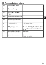 Preview for 21 page of IFM Electronic GM705S Original Operating Instructions