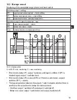 Preview for 19 page of IFM Electronic LK0 Operating Instructions Manual