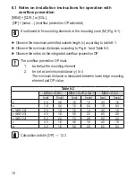 Preview for 14 page of IFM Electronic LK8122 Operating Instructions Manual