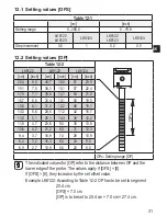 Preview for 31 page of IFM Electronic LK8122 Operating Instructions Manual