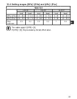 Preview for 33 page of IFM Electronic LK8122 Operating Instructions Manual