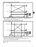 Preview for 11 page of IFM Electronic LR3000 Operating Instructions Manual