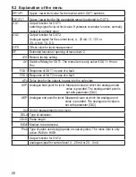 Preview for 28 page of IFM Electronic LR3000 Operating Instructions Manual